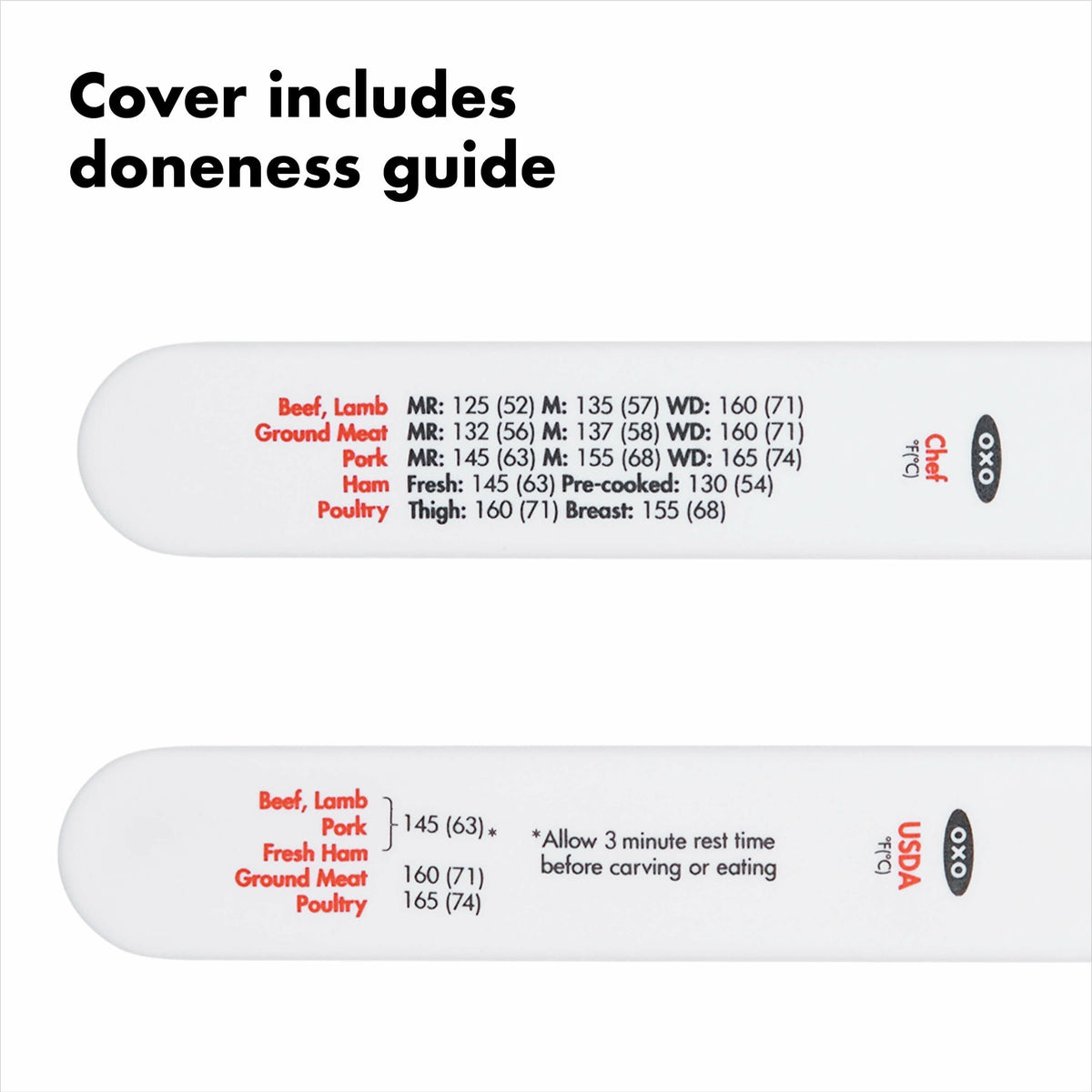 chef-s-precision-leave-in-meat-thermometer-p6 11133300_8a_1_.jpg